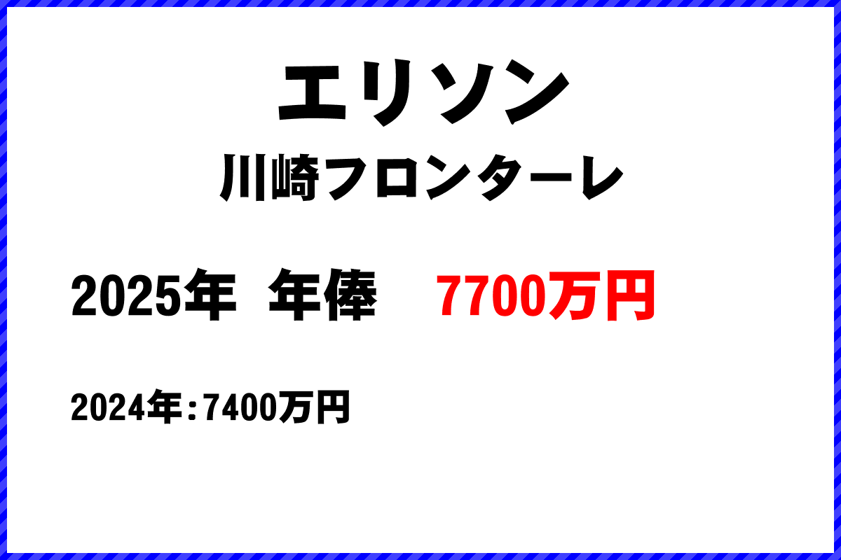 エリソン選手の年俸