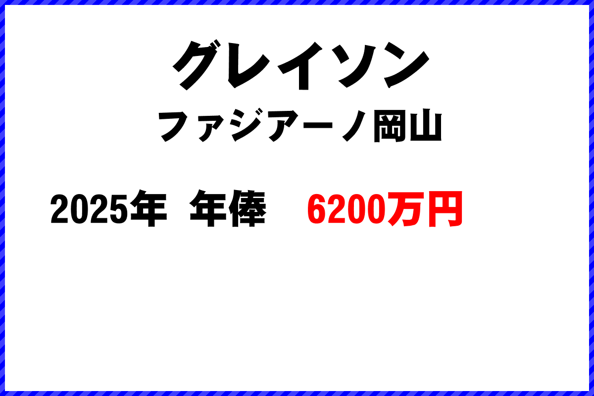 グレイソン選手の年俸