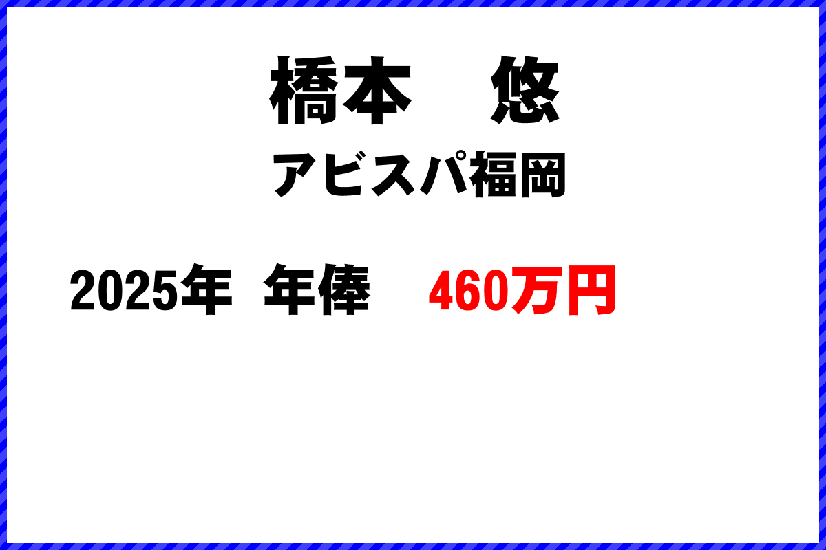 橋本悠選手の年俸