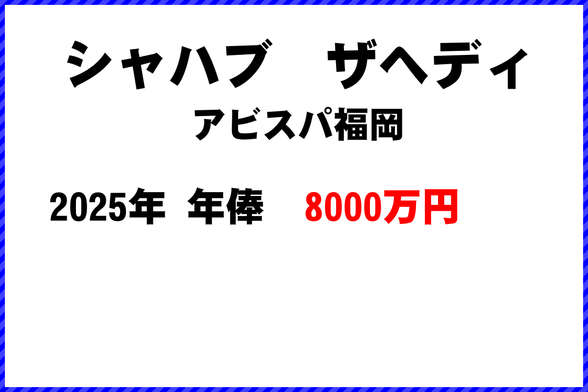 シャハブザヘディ選手の年俸