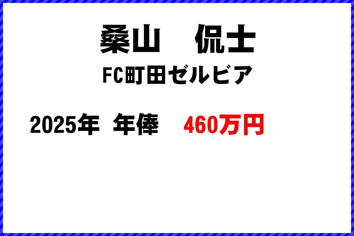 桑山侃士選手の年俸