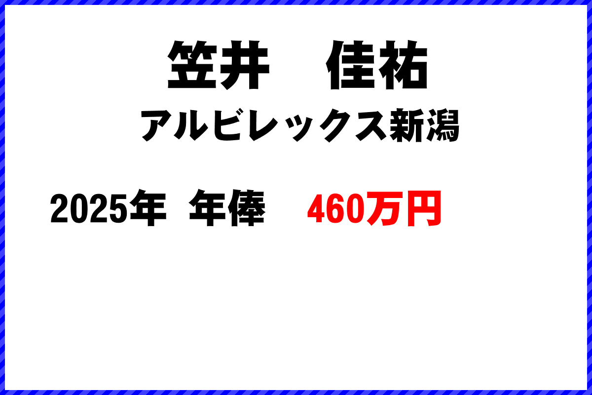 笠井佳祐選手の年俸