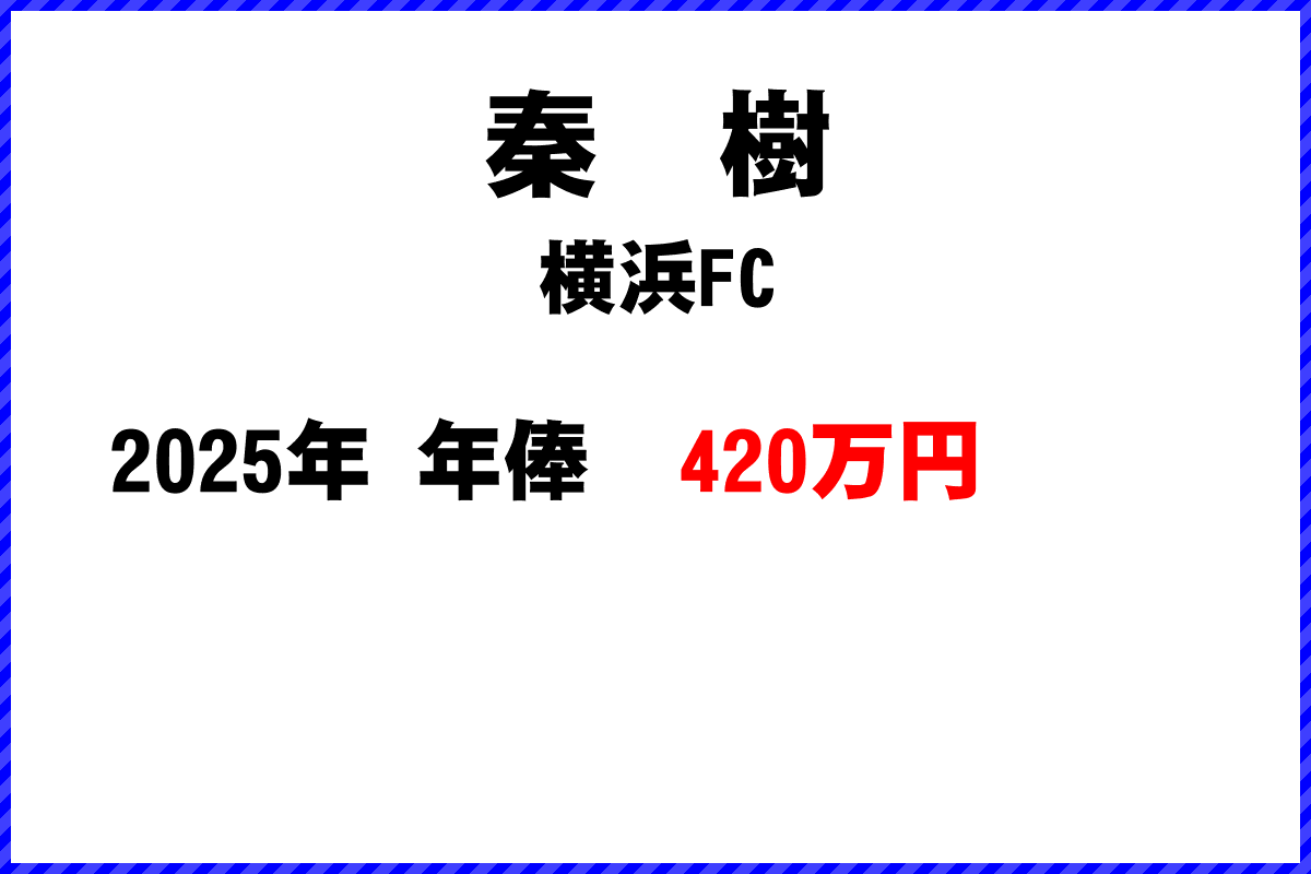 秦樹選手の年俸