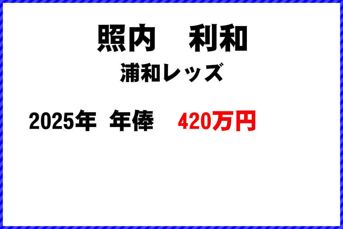 照内利和選手の年俸
