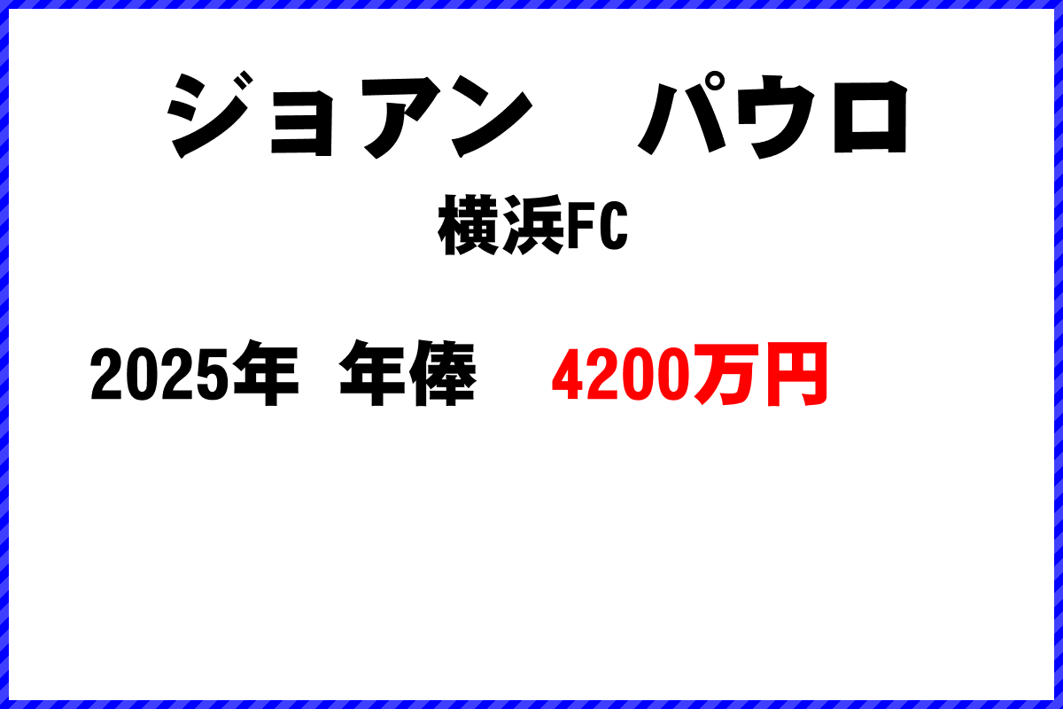 ジョアンパウロ選手の年俸