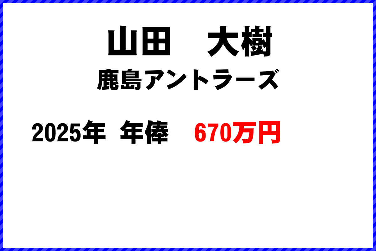 山田大樹選手の年俸