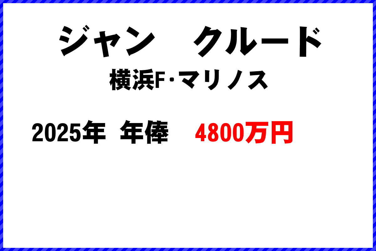 ジャンクルード選手の年俸