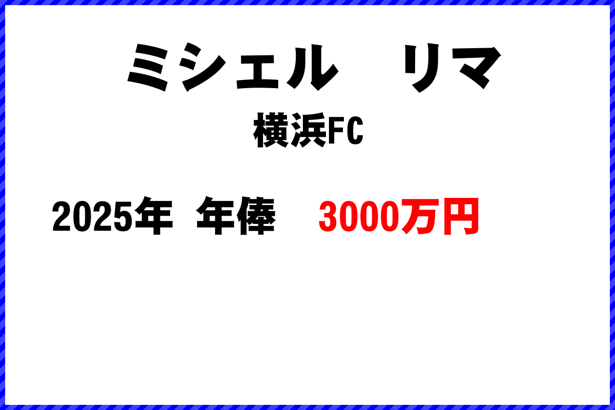 ミシェルリマ選手の年俸