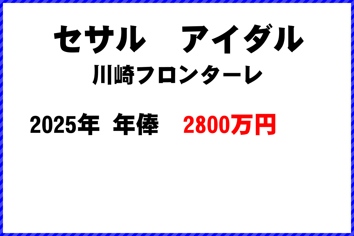 セサルアイダル選手の年俸