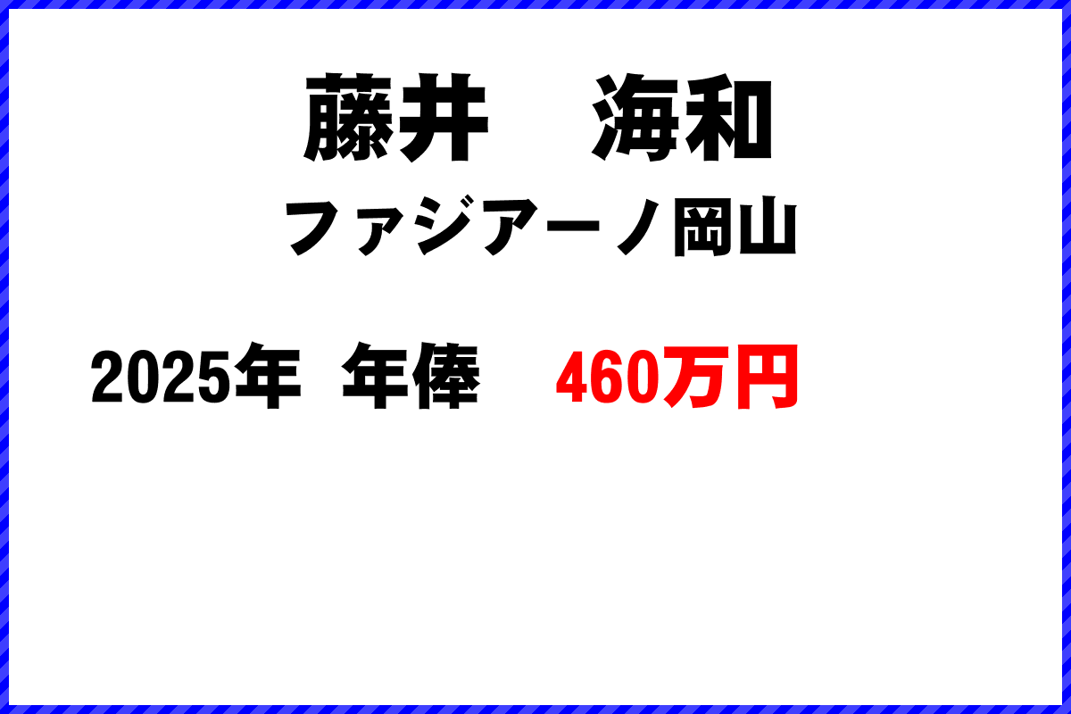 藤井海和選手の年俸