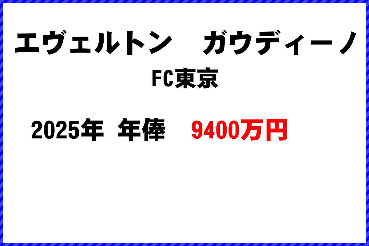 エヴェルトンガウディーノ選手の年俸