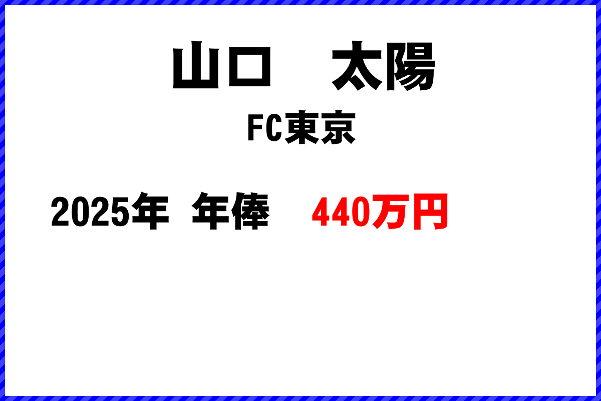 山口太陽選手の年俸