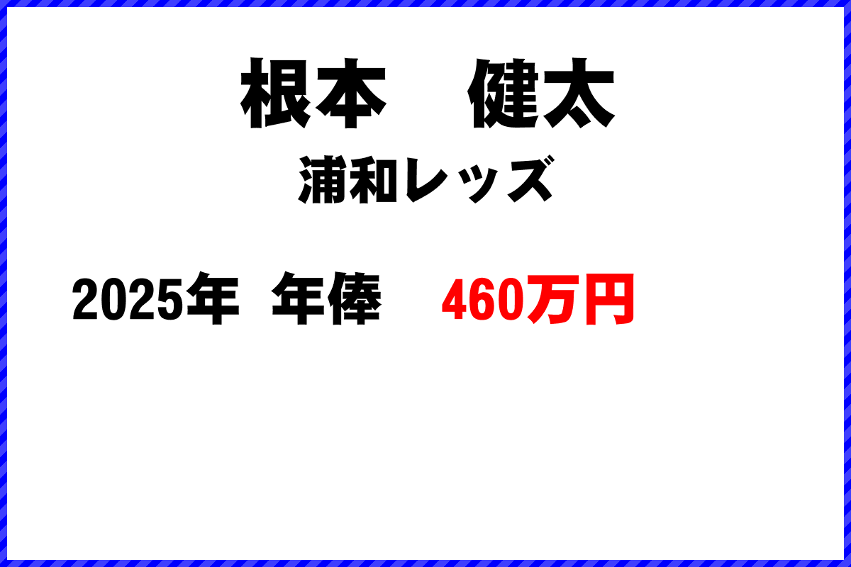根本健太選手の年俸