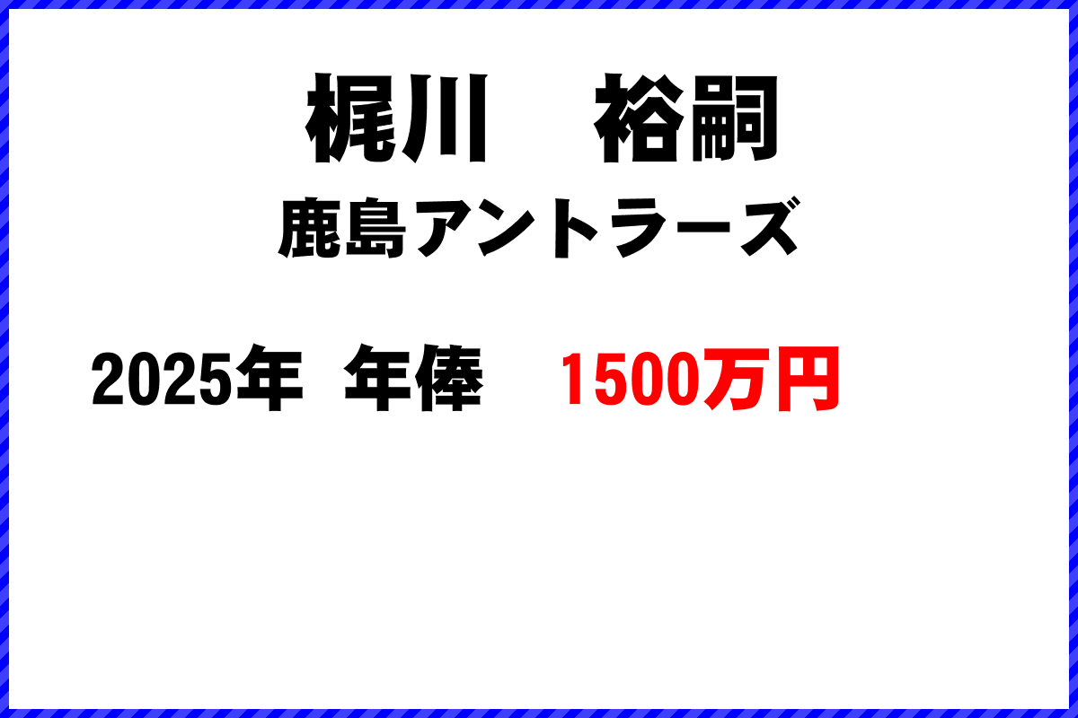 梶川裕嗣選手の年俸