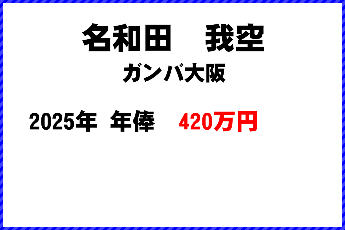 名和田我空選手の年俸