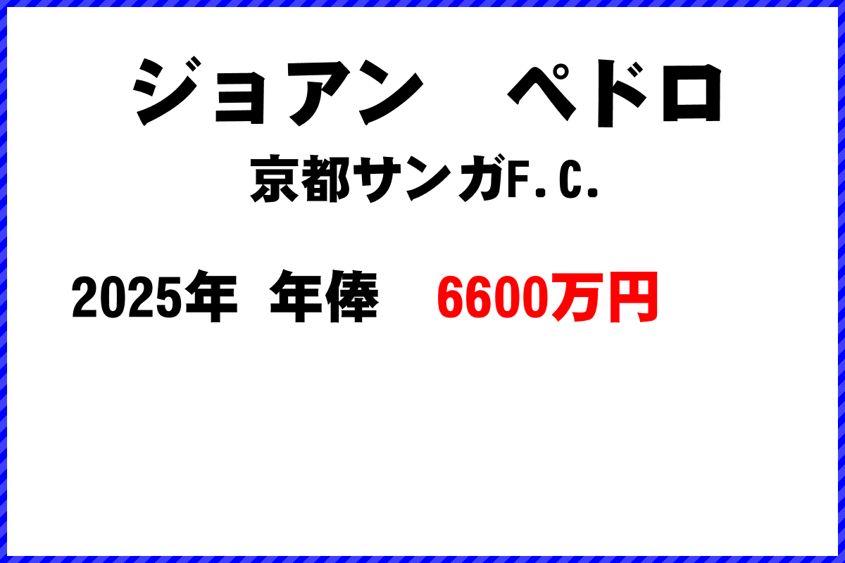 ジョアンペドロ選手の年俸
