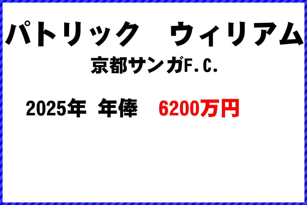 パトリックウィリアム選手の年俸