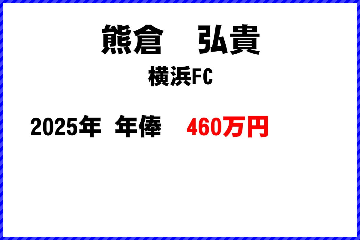 熊倉弘貴選手の年俸