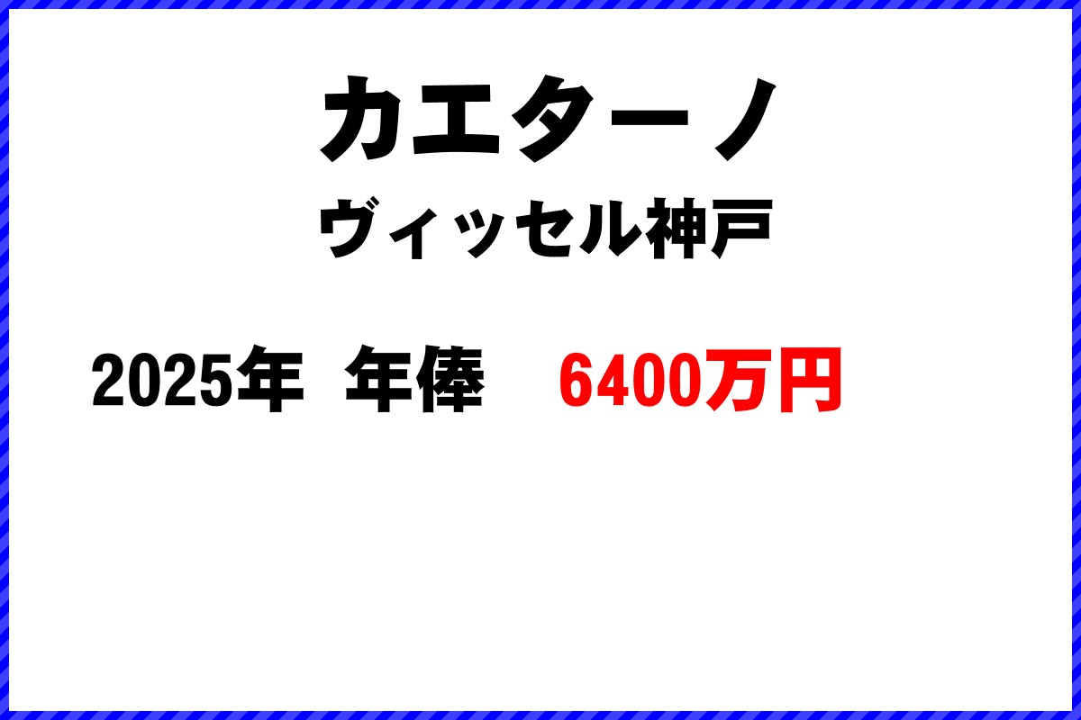 カエターノ選手の年俸