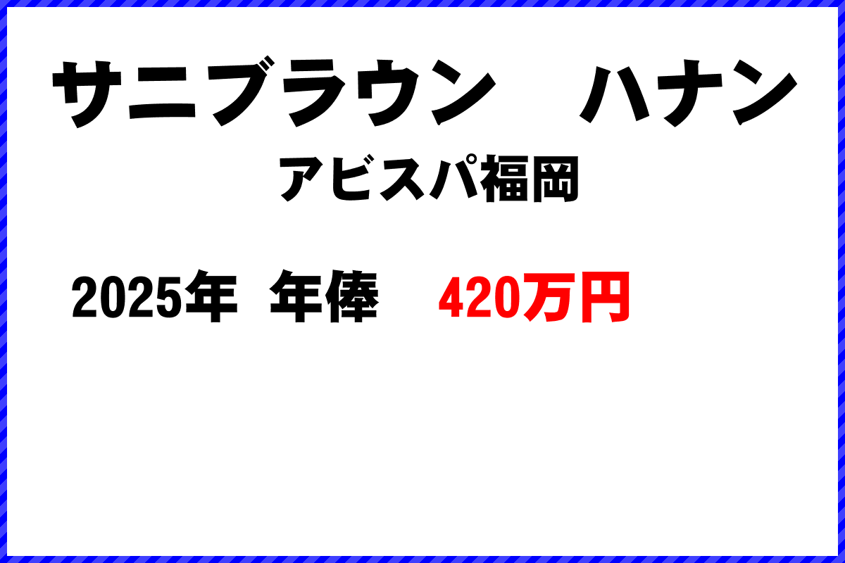 サニブラウンハナン選手の年俸