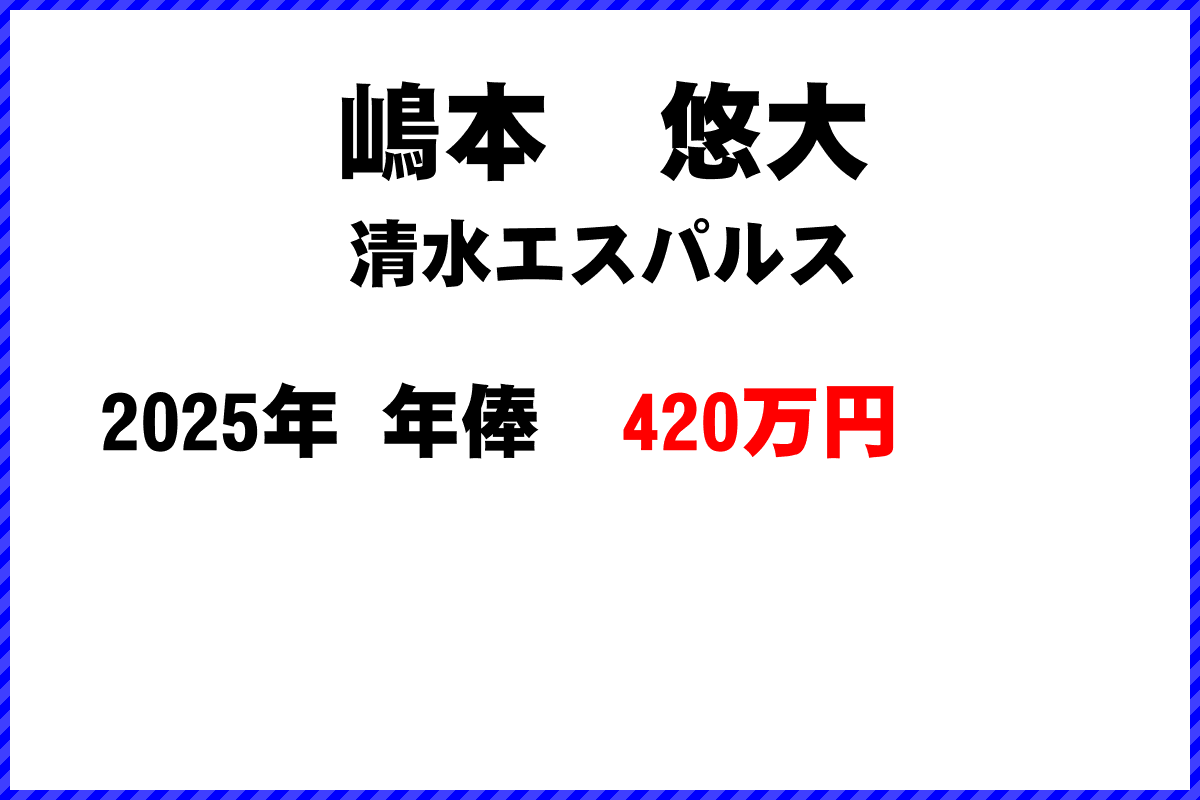 嶋本悠大選手の年俸