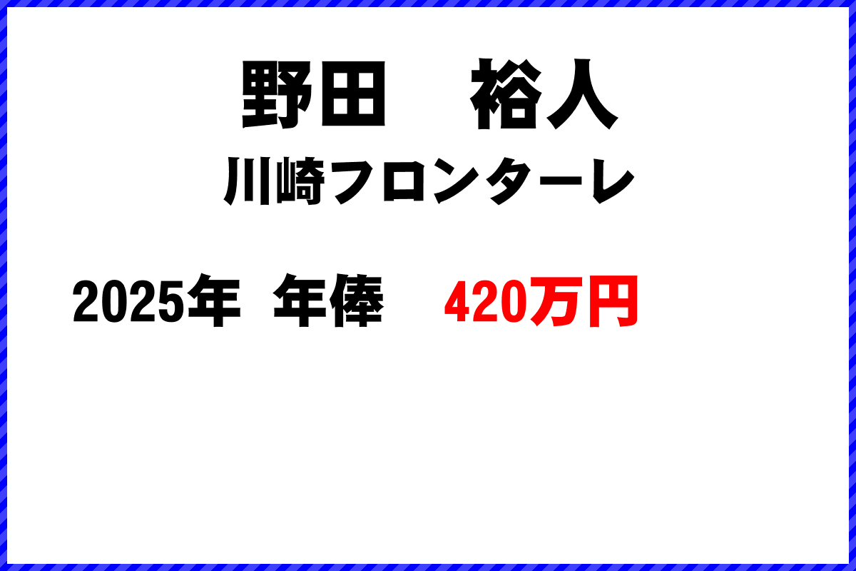 野田裕人選手の年俸