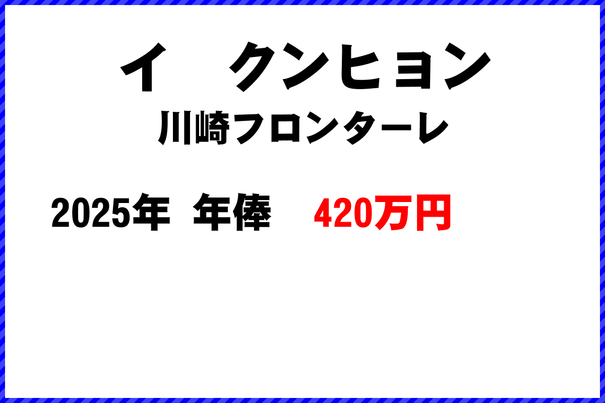 イクンヒョン選手の年俸