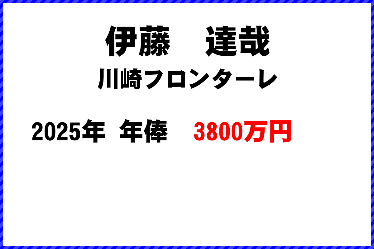 伊藤達哉選手の年俸