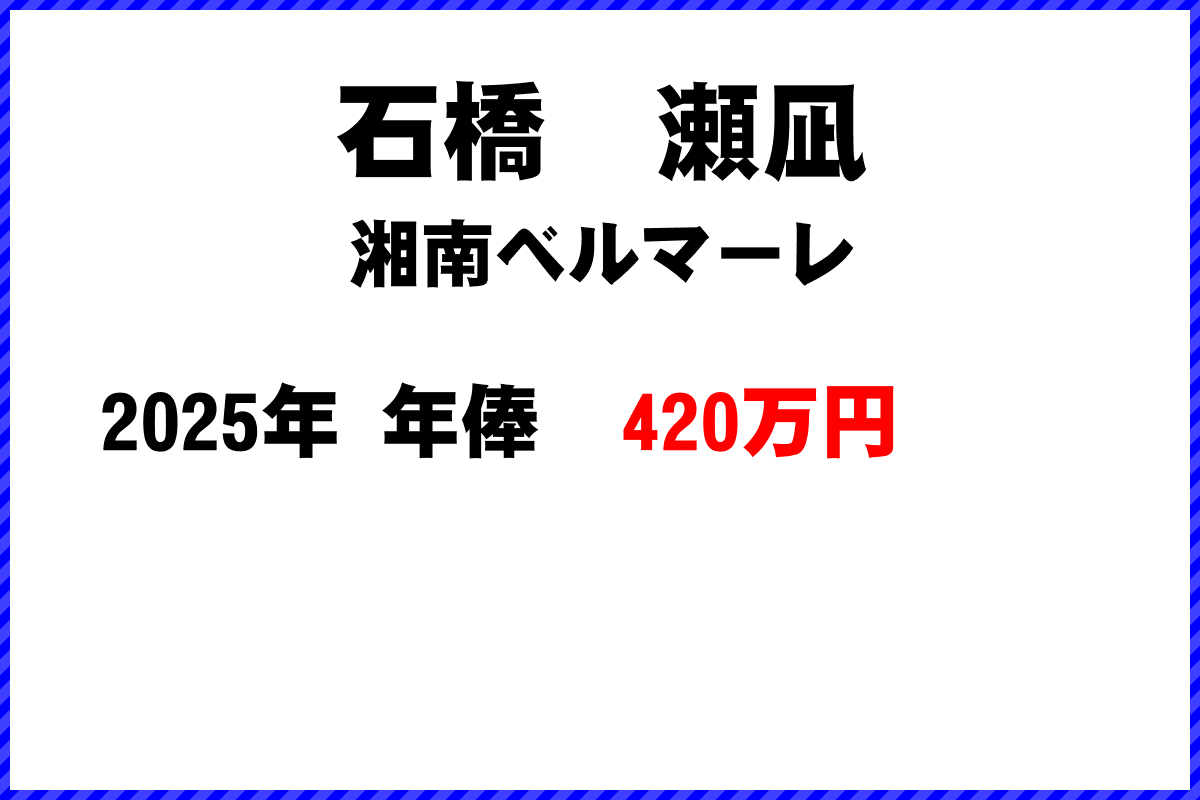 石橋瀬凪選手の年俸