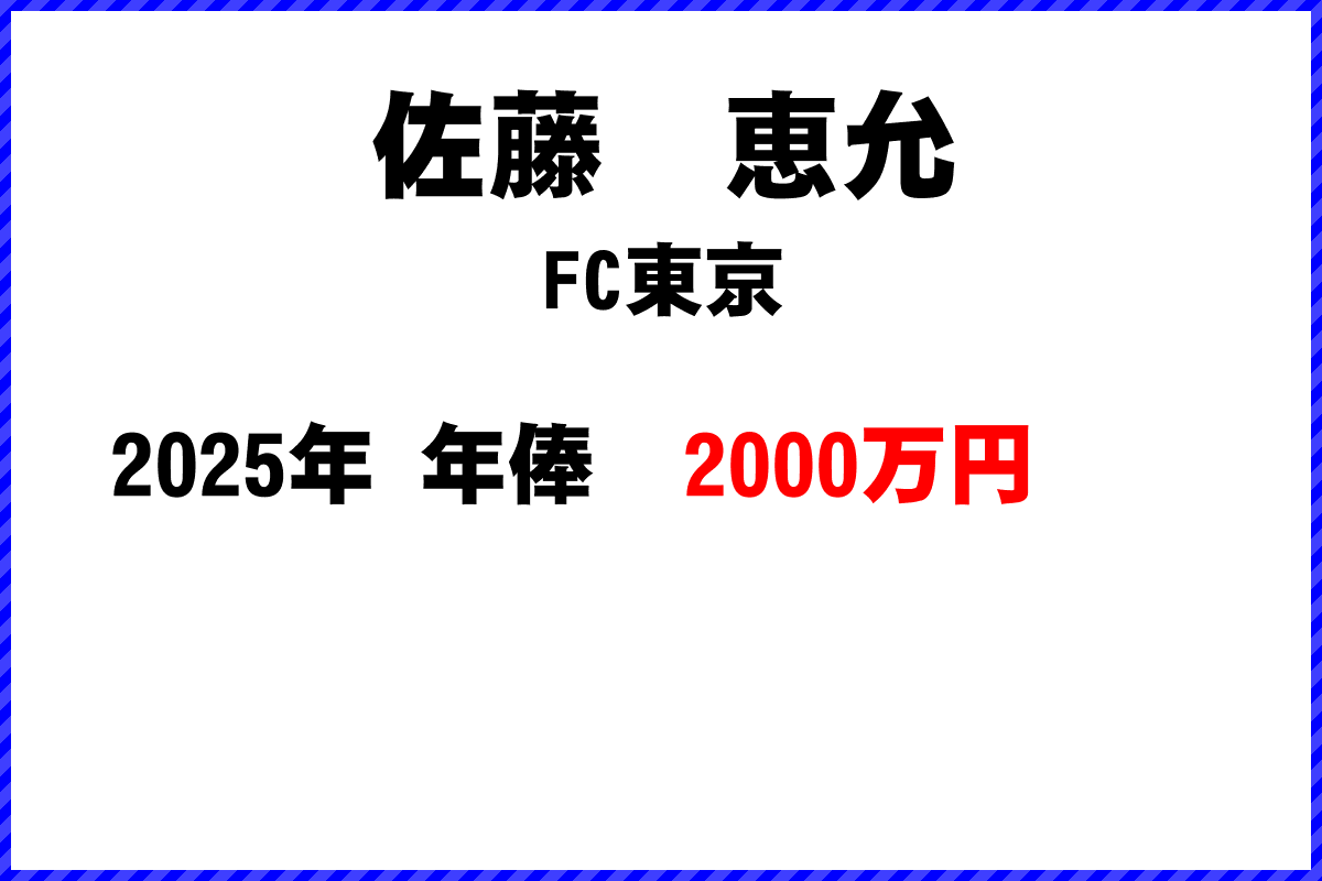 佐藤恵允選手の年俸