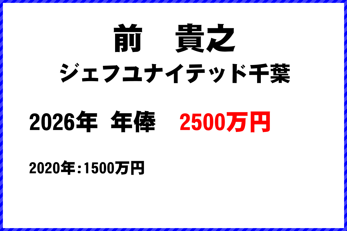 前貴之選手の年俸