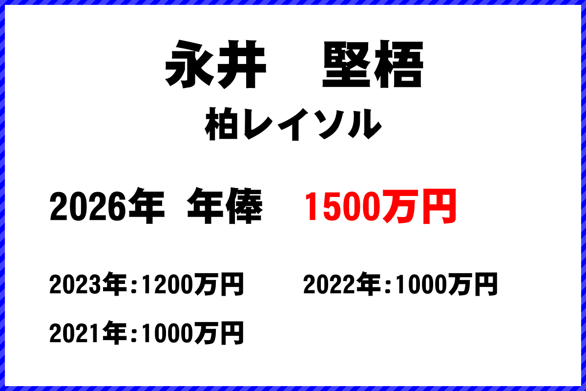 永井堅梧選手の年俸