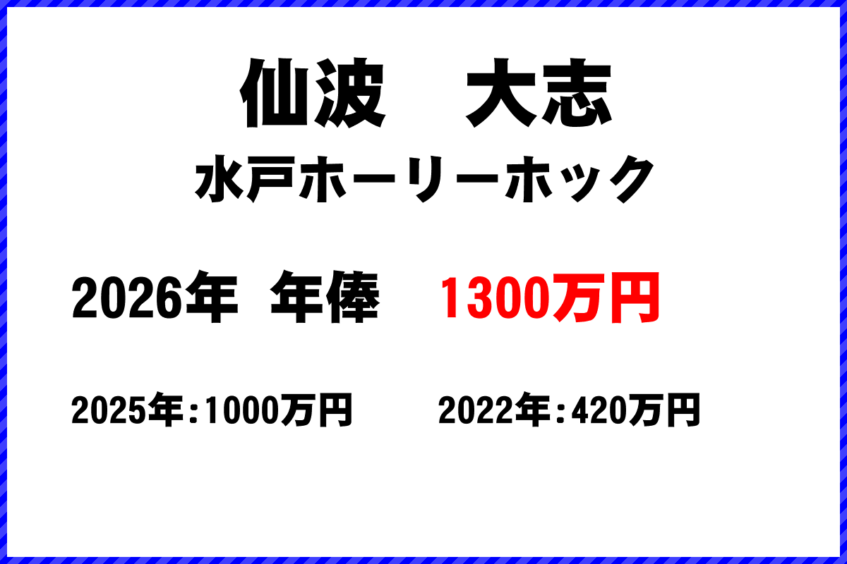 仙波大志選手の年俸