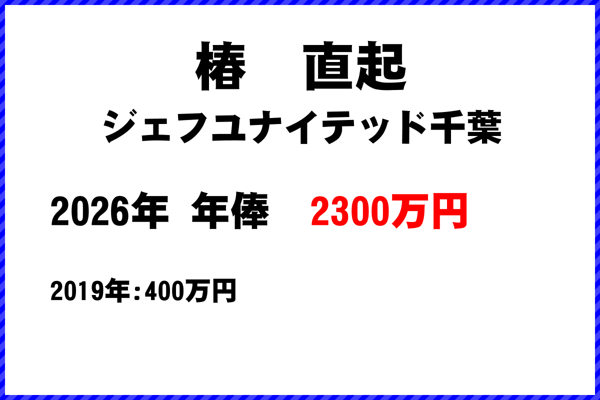 椿直起選手の年俸