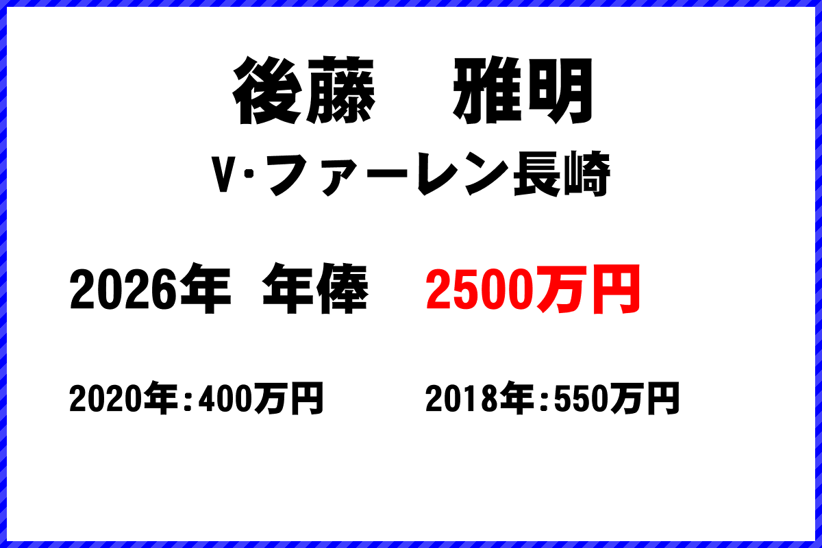 後藤雅明選手の年俸