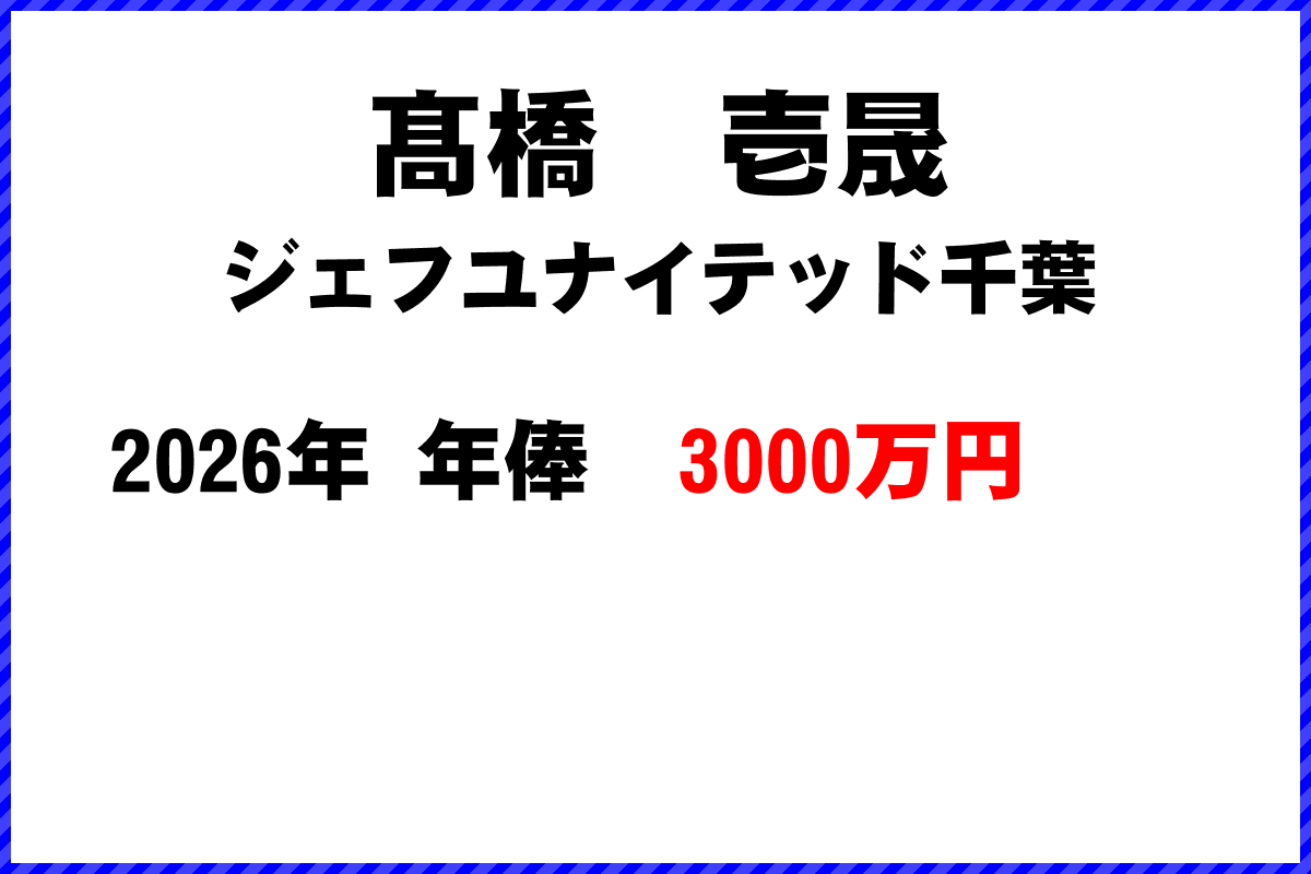 髙橋壱晟選手の年俸