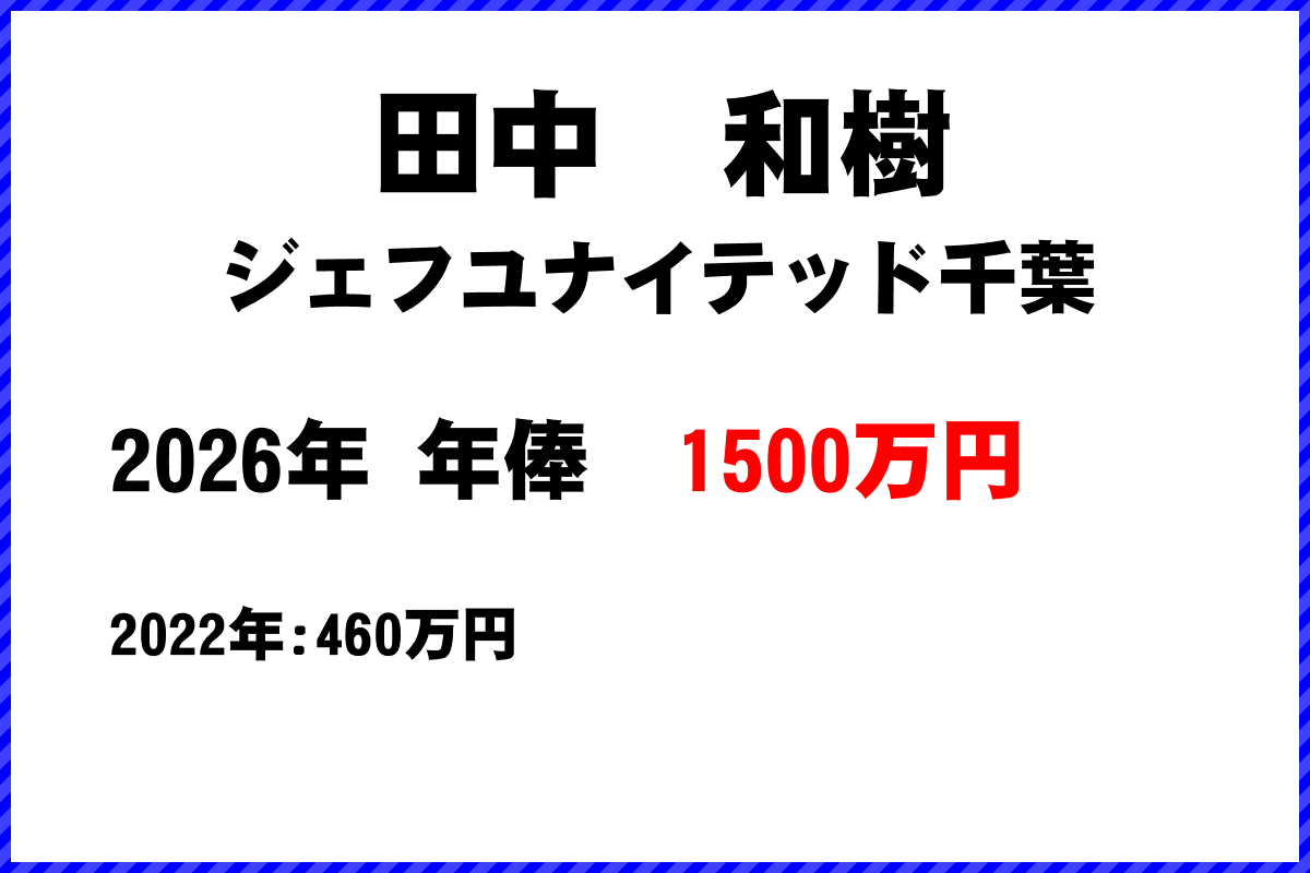 田中和樹選手の年俸
