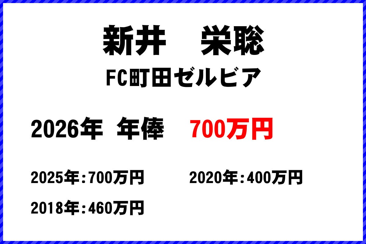 新井栄聡選手の年俸