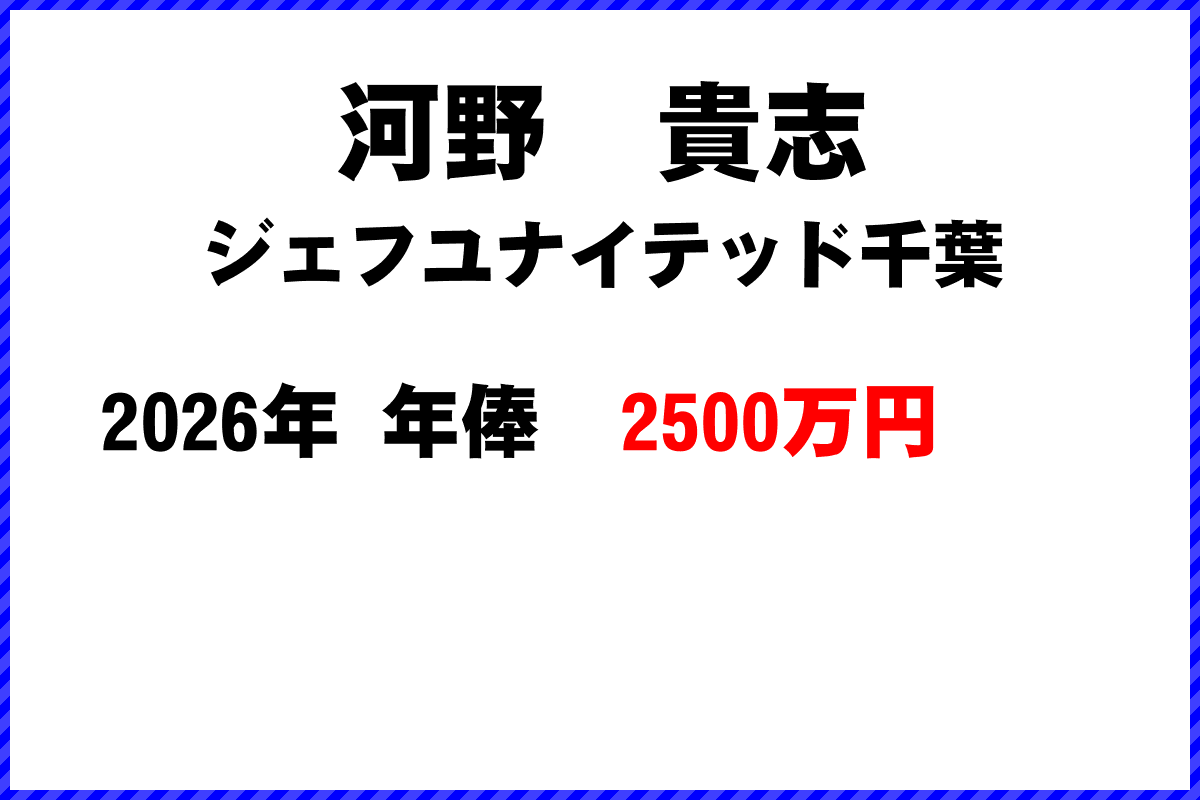 河野貴志選手の年俸