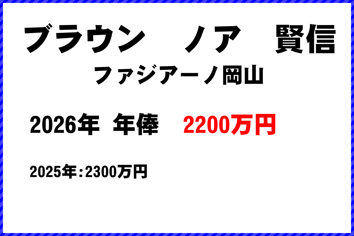 ブラウンノア賢信選手の年俸