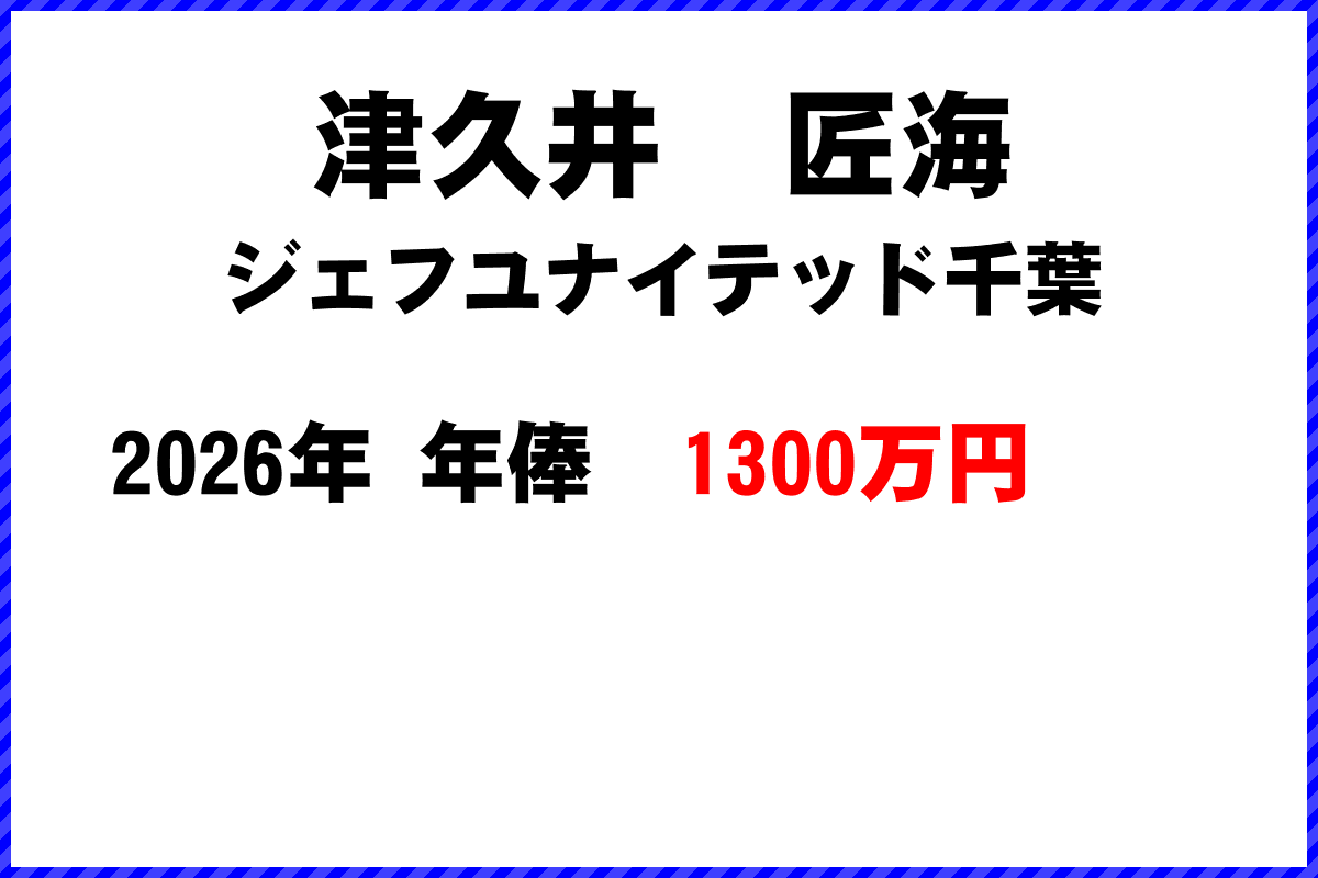 津久井匠海選手の年俸