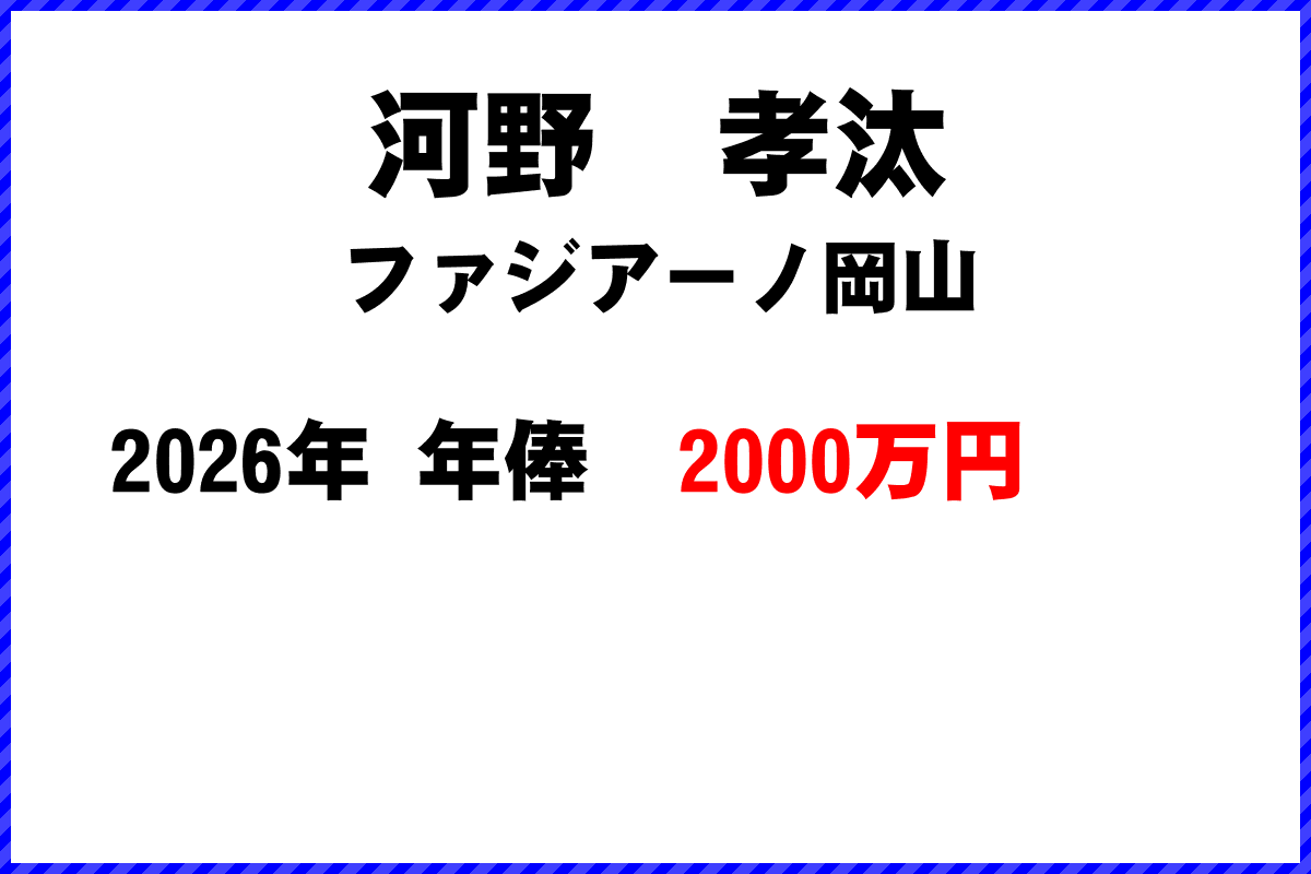 河野孝汰選手の年俸