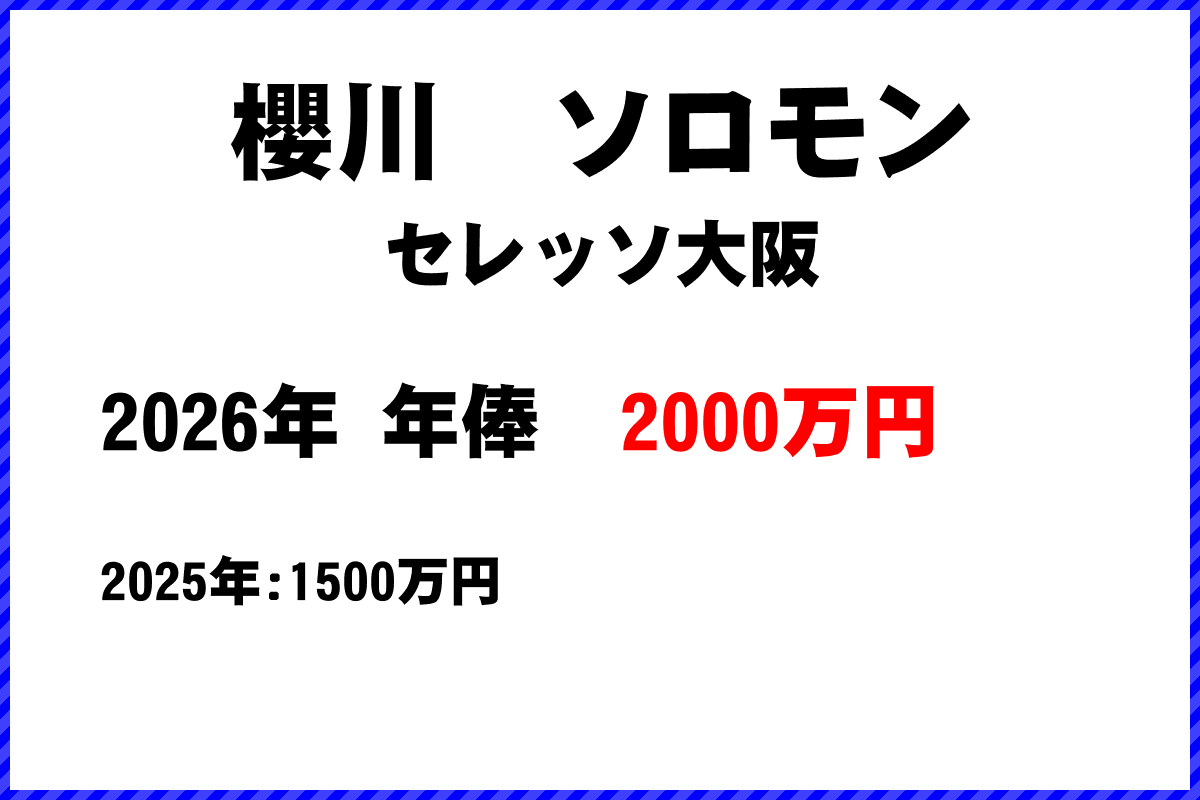 櫻川ソロモン選手の年俸