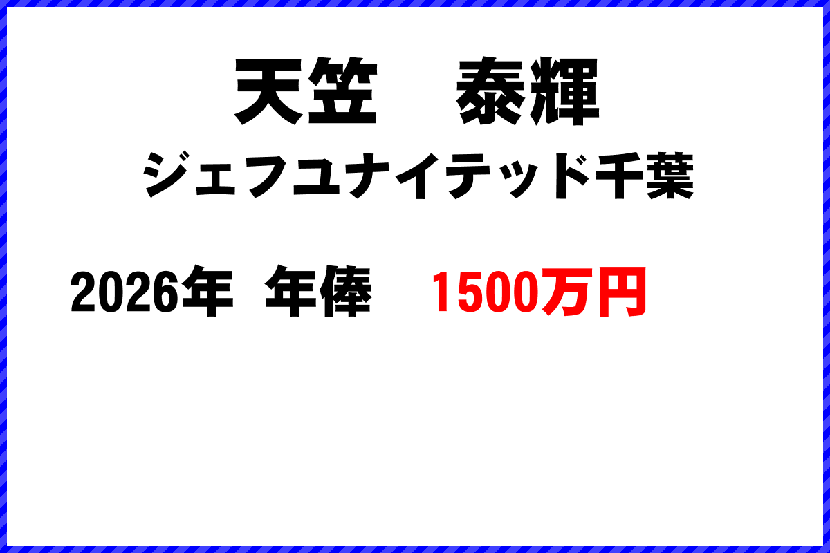 天笠泰輝選手の年俸