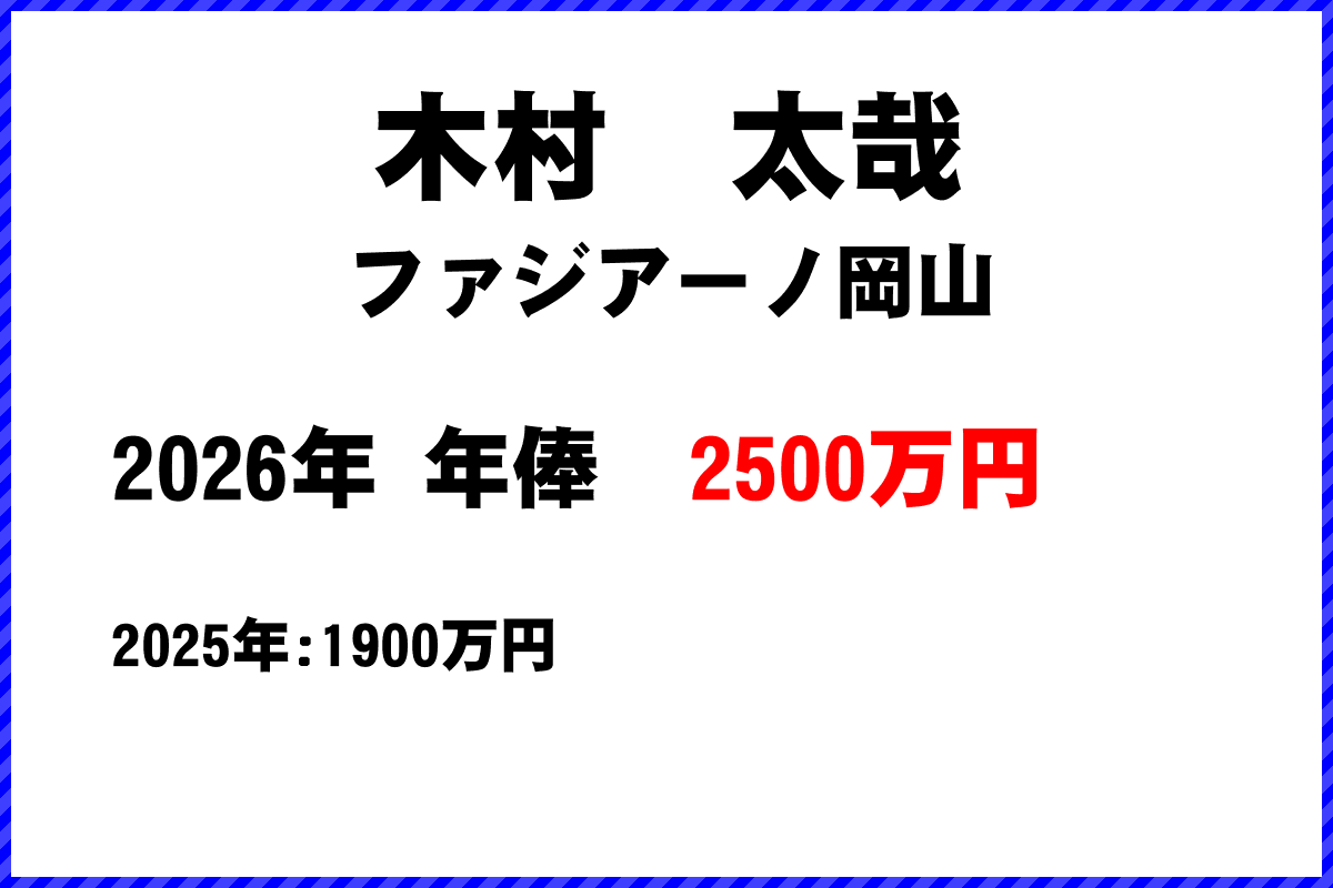 木村太哉選手の年俸
