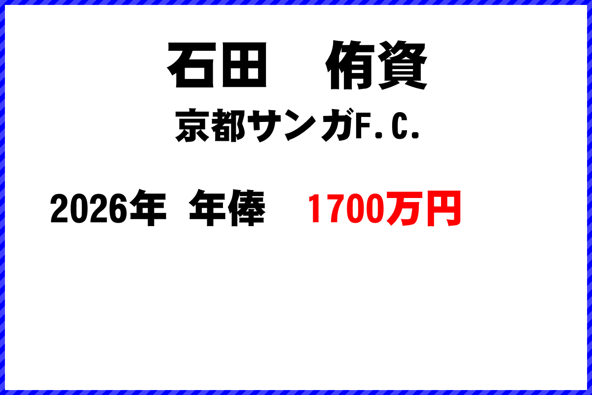 石田侑資選手の年俸