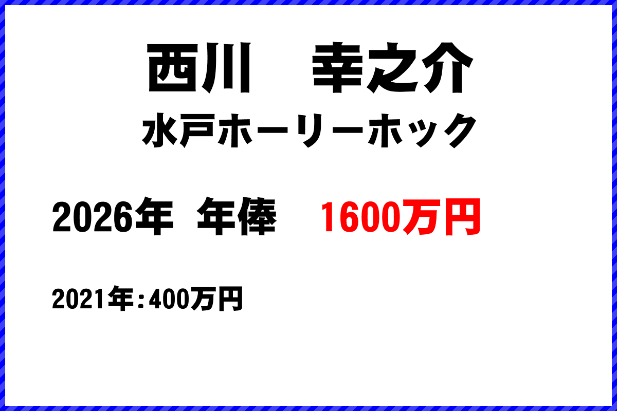 西川幸之介選手の年俸