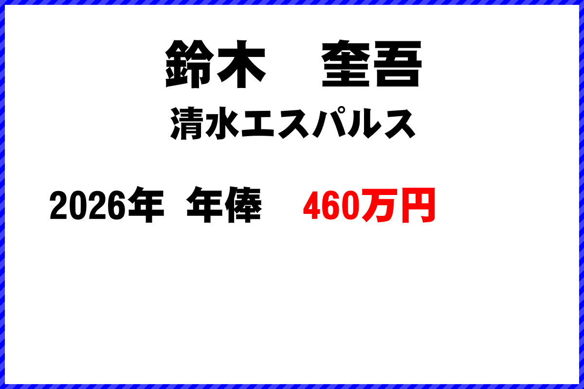 鈴木奎吾選手の年俸