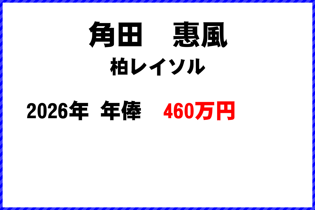 角田惠風選手の年俸