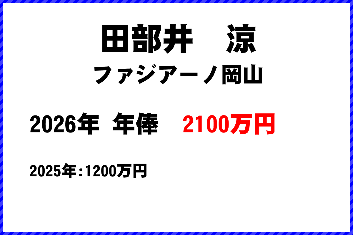 田部井涼選手の年俸